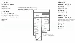 Leedon Green (D10), Condominium #537777231
